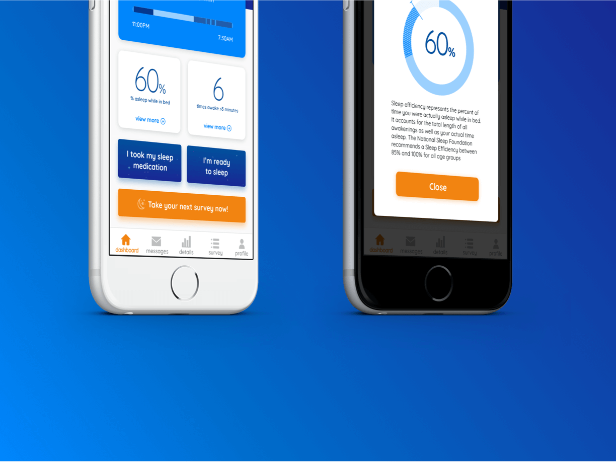 National Sleep Foundation