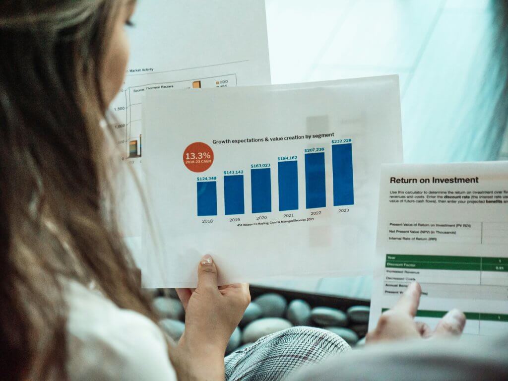 Mobile App ROI
